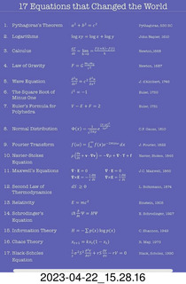 55 a1s. Facebook - formulae that changed the world