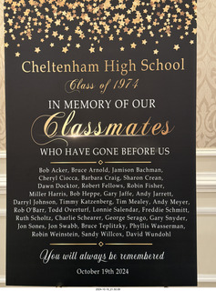 Cheltenham High School 50th reunion - who have gone before us