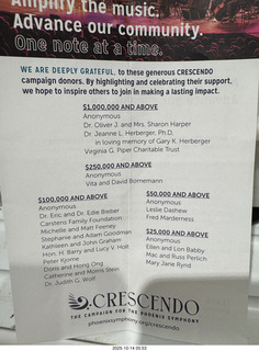 Chandler Arts programs