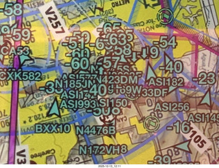 28 a2q. Arizona chart - busy airport at Falcon Field (FFZ)