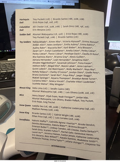 w Symphony Hall - Ballet Arizona - Nutcracker curtain call