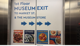 Philadelphia - Weitzman National Museum of American Jewish History sign