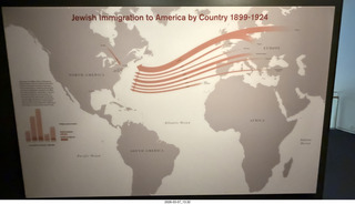 Philadelphia - Weitzman National Museum of American Jewish History