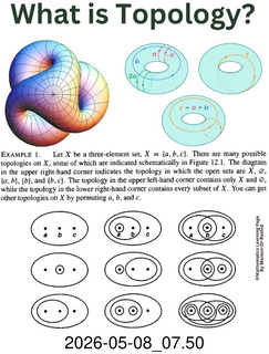 5 a2v. Facebook page - What is Topology?