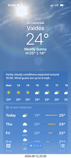 178 a2y. Spain - weather