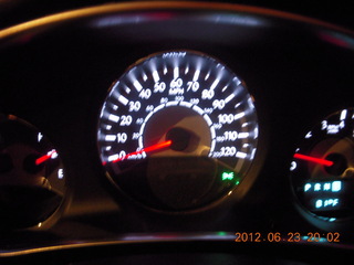 blurry speedometer