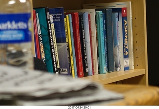 new camera - books