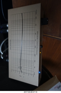 new cheap preamp
