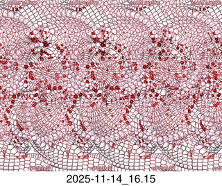 math pattern