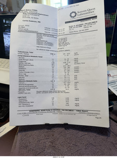 Dr. Carlos - my blood work